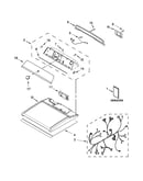 Top and console parts