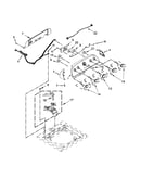 Console and water inlet parts