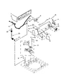 Controls and water inlet parts