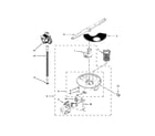 Whirlpool WDF320PADS2 pump, washarm and motor parts diagram