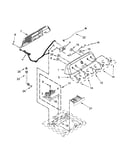 Console and water inlet parts