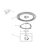 Turntable parts