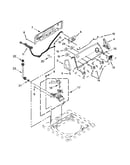 Controls and water inlet parts
