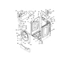 Maytag MDE28PDCGW0 cabinet parts diagram