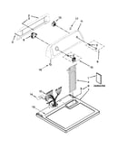 Top and console parts
