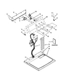 Top and console parts