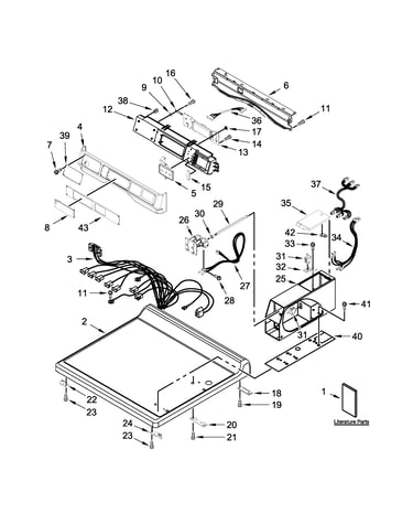 Top and console parts