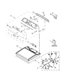 Top and console parts