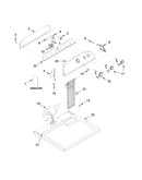 Top and console parts