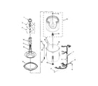 Whirlpool 7MWTW1704BM1 basket and tub parts diagram