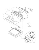 Top and console parts