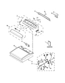 Top and console parts