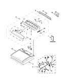 Top and console parts
