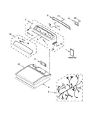 Top and console parts