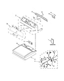 Top and console parts
