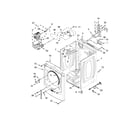 Maytag YMED7100DC1 cabinet parts diagram