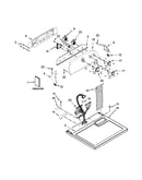 Top and console parts