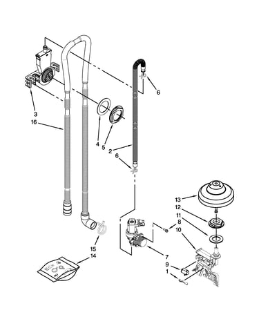Fill, drain and overfill parts