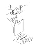 Door panel parts