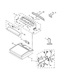 Top and console parts