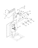 Controls and water inlet parts
