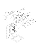 Controls and water inlet parts