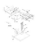 Top and console parts