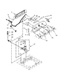 Controls and water inlet parts