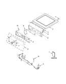 Top and console parts