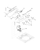 Controls and water inlet parts
