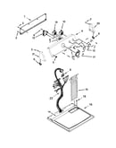 Top and console parts