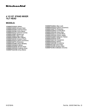 Cover sheet