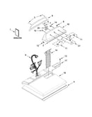Top and console parts