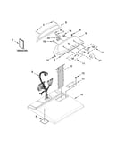 Top and console parts