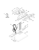 Top and console parts