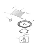 Turntable parts