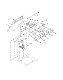 Controls and water inlet parts