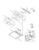 Top and console parts