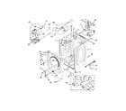 Maytag YMED3500FW0 cabinet parts diagram