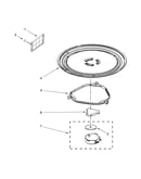 Turntable parts