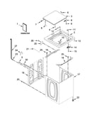 Top and cabinet parts
