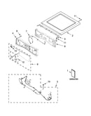 Top and console parts