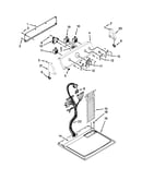Top and console parts