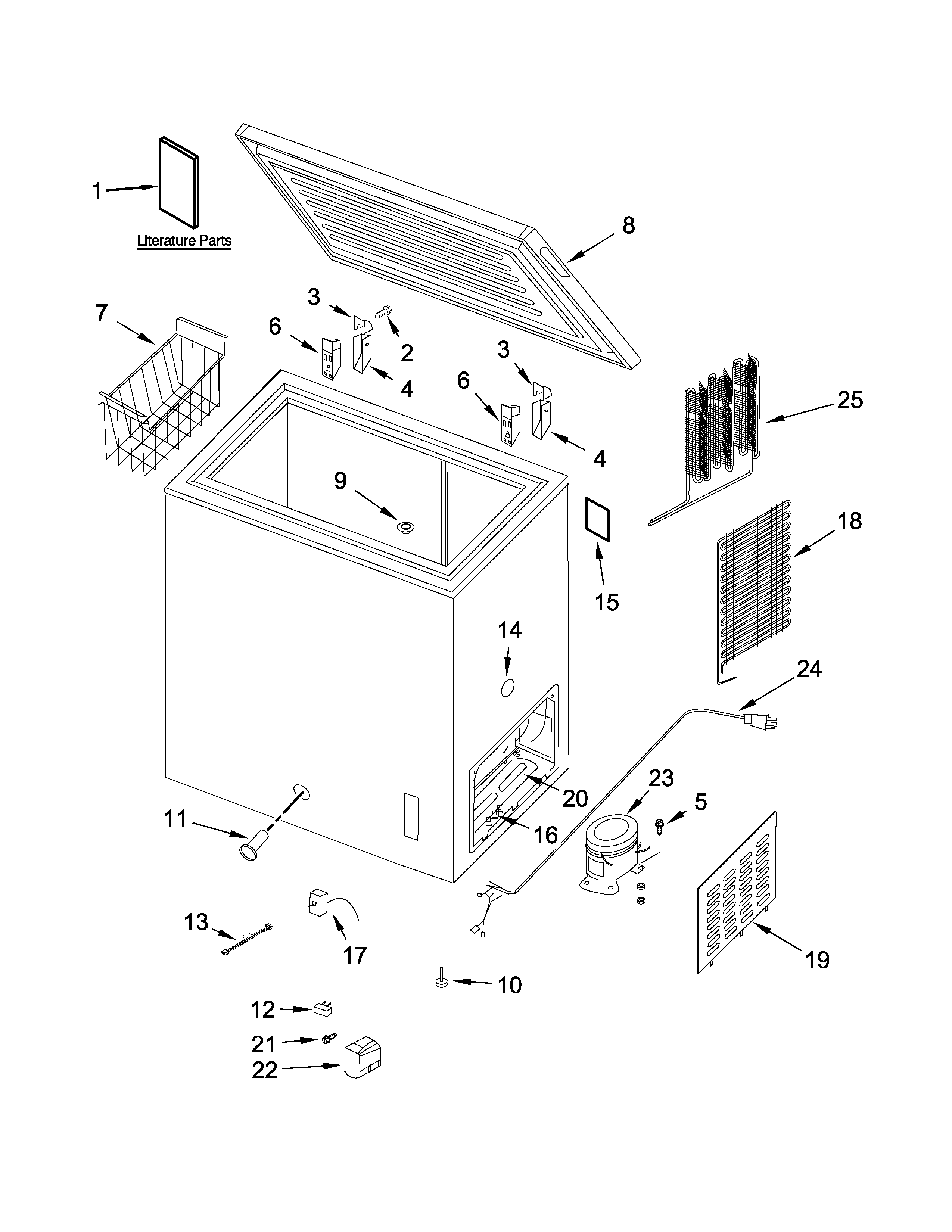 Freezer parts