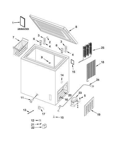Freezer parts