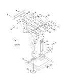 Top and console parts