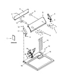 Top and console parts