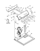 Top and console parts