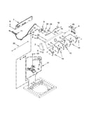 Console and water inlet parts