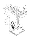 Top and console parts